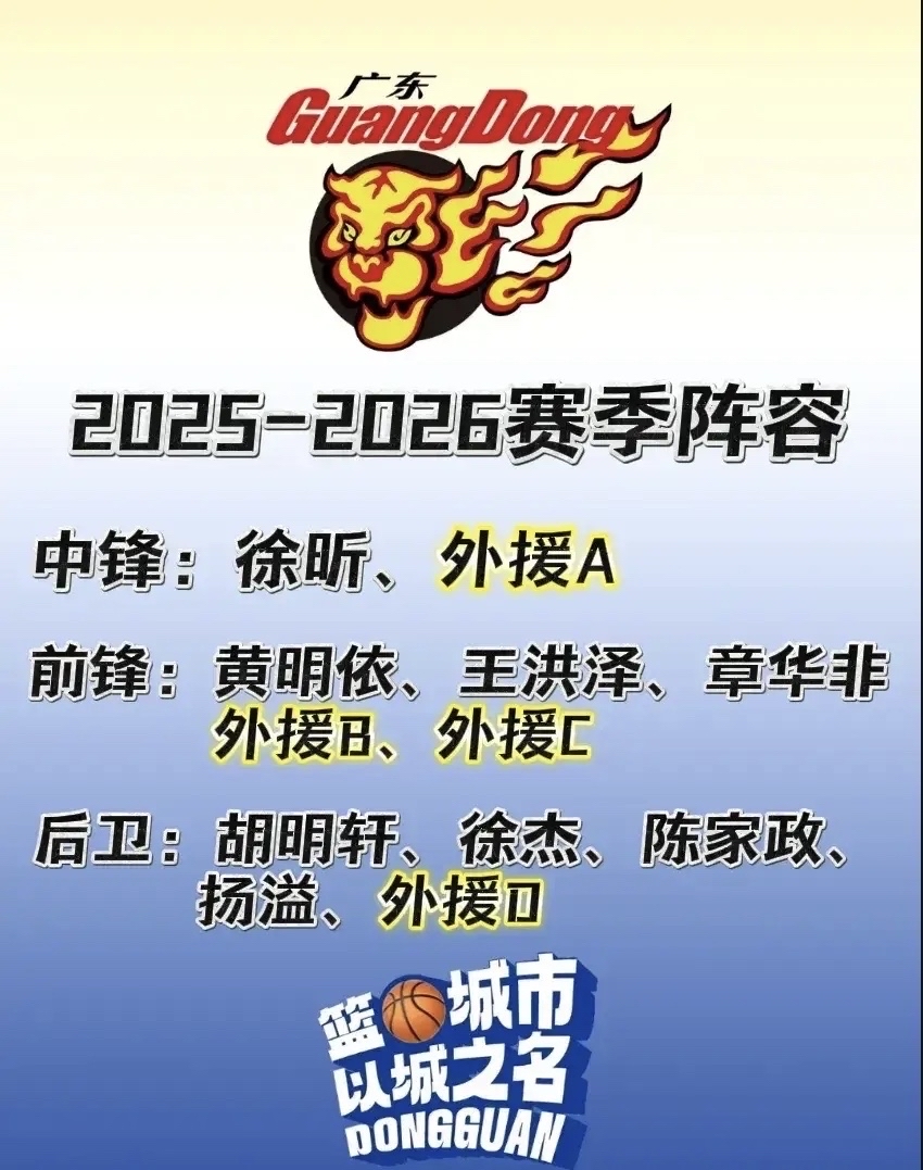 关于风云突变!广东宏远冲刺阶段官宣签约,欧联版图或变,目标明确,医务组通报恢复的信息 关于风云突变!广东宏远冲刺阶段官宣签约,欧联版图或变,目标明确,医务组通报恢复的信息