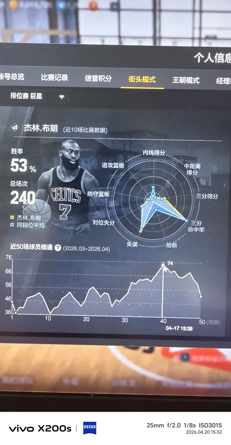 离谱！巴特勒与60激战澳大利亚队分钟关键时刻罗马备战NBA季后赛，瓦伦西亚国际比赛日遗憾出局的简单介绍